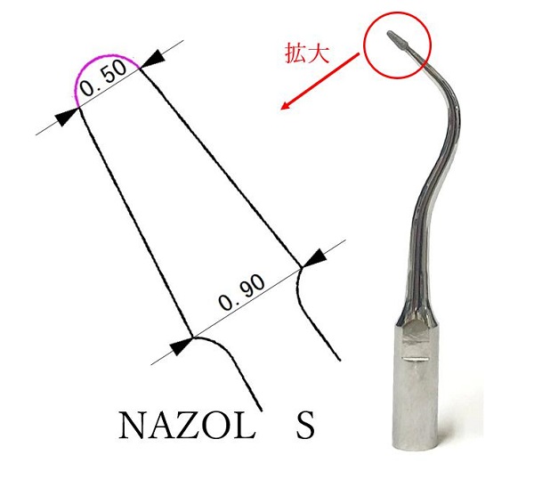 NAZOL 製品画像1