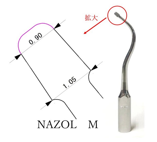 NAZOL 製品画像2
